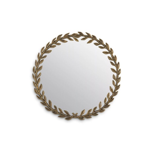 [mirror-dacia] Espejo Dacia